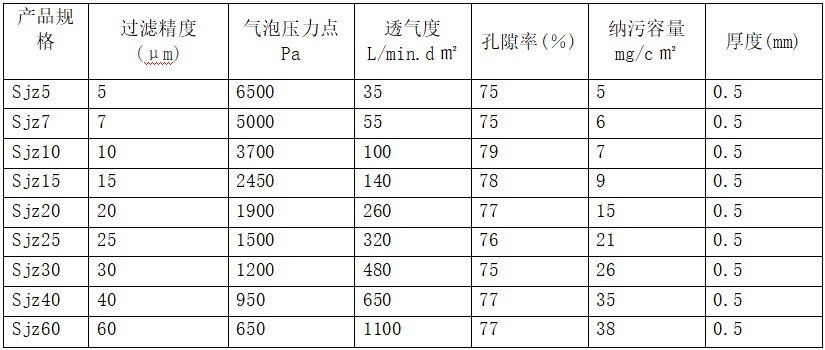 海燕策略,海燕论坛|官网√_产品6975